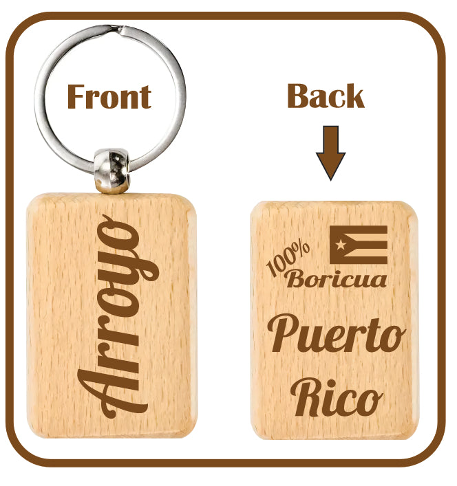 ARROYO Puerto Rico Souvenirs PRS Town Set