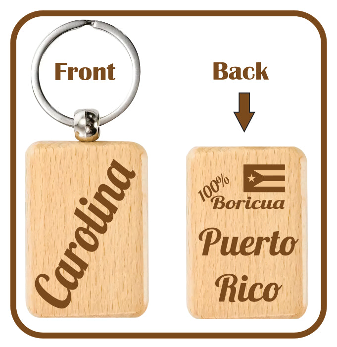 Carolina Puerto Rico Souvenirs PRS Town Set