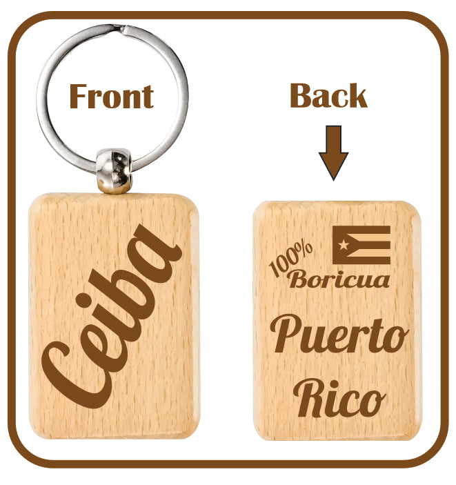 CEIBA Puerto Rico Souvenirs PRS Town Set