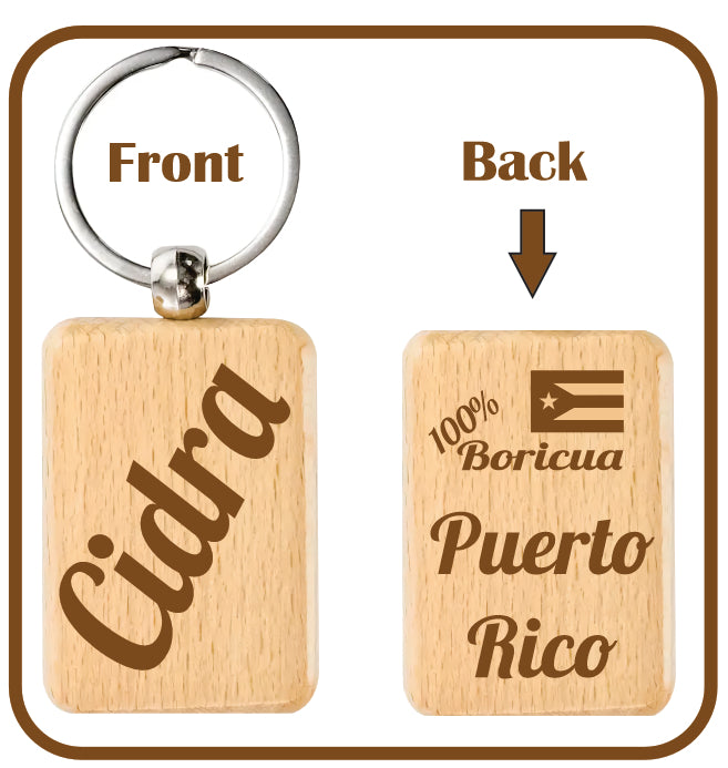 CIDRA Puerto Rico Souvenirs PRS Town Set