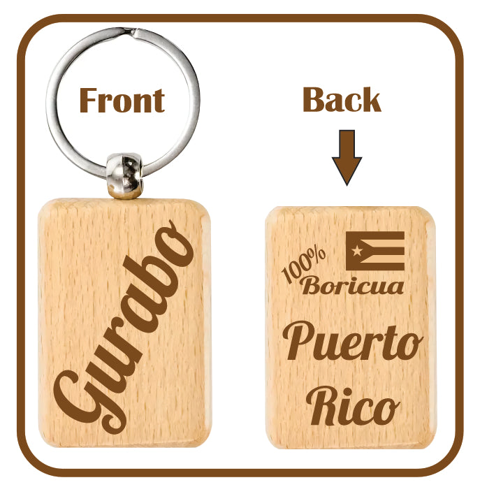 GURABO Puerto Rico Souvenirs PRS Town Set